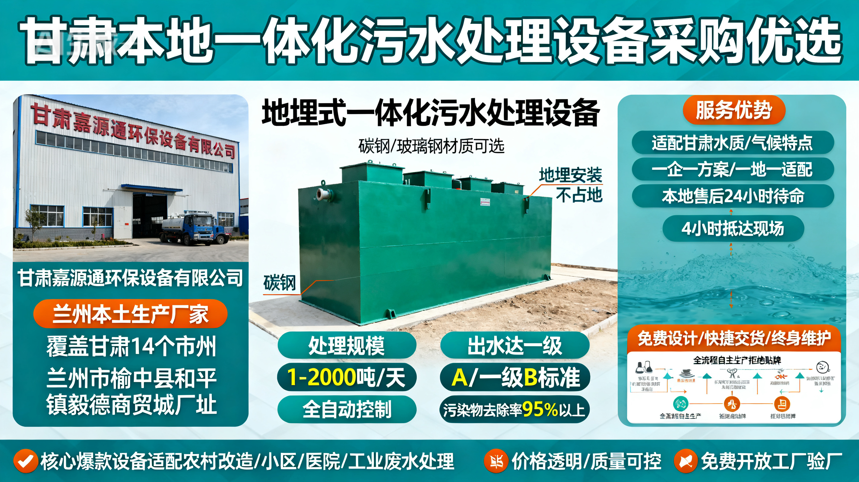 甘肃采购临泽一体化临泽污水处理设备_优先选本地生产厂家_直...式解决甘肃污水处理需求_选本地实体厂家_靠谱有保障.jpeg